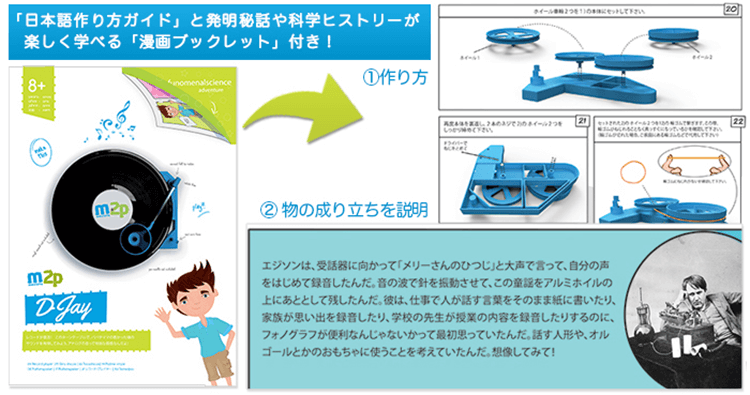 D-Jay 工作キット・レコードプレイヤーイメージ